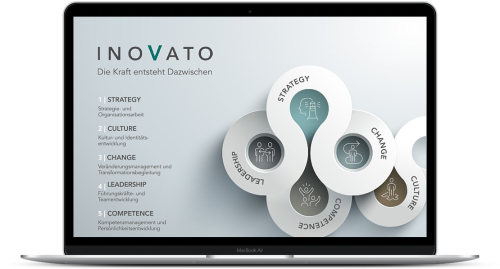 InoVato - Website